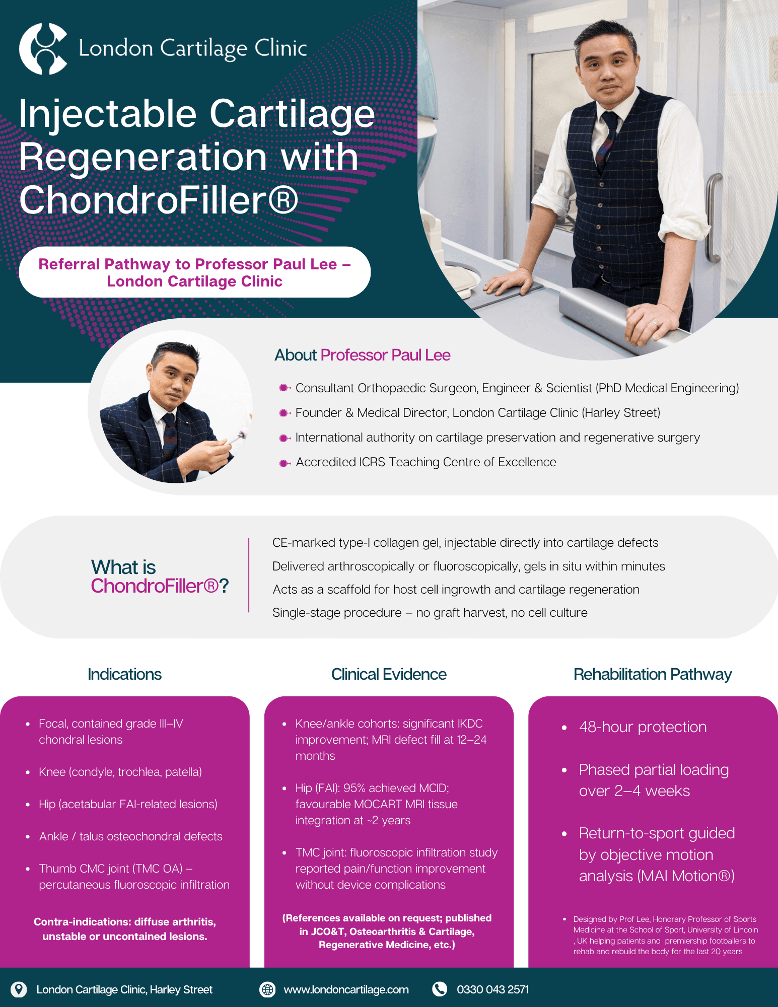 Poster for London Cartilage Clinic featuring Professor Paul Lee and Injectable Cartilage regeneration with ChondroFiller®.